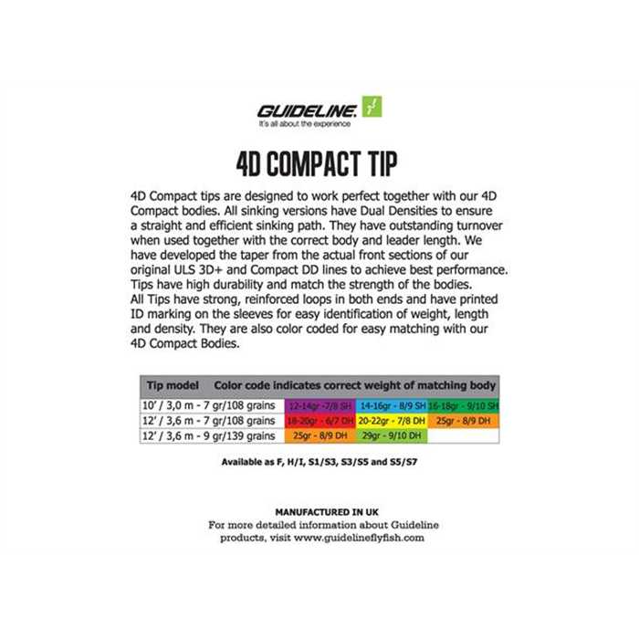 GUIDELINE 4D Compact Tip 10'