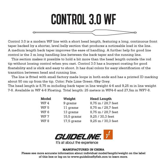 GUIDELINE Control 3.0 -